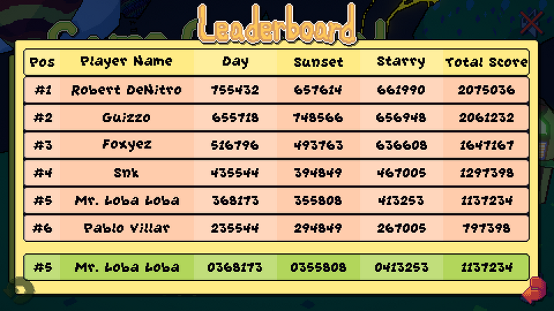 Froggo the Frog screenshot 3